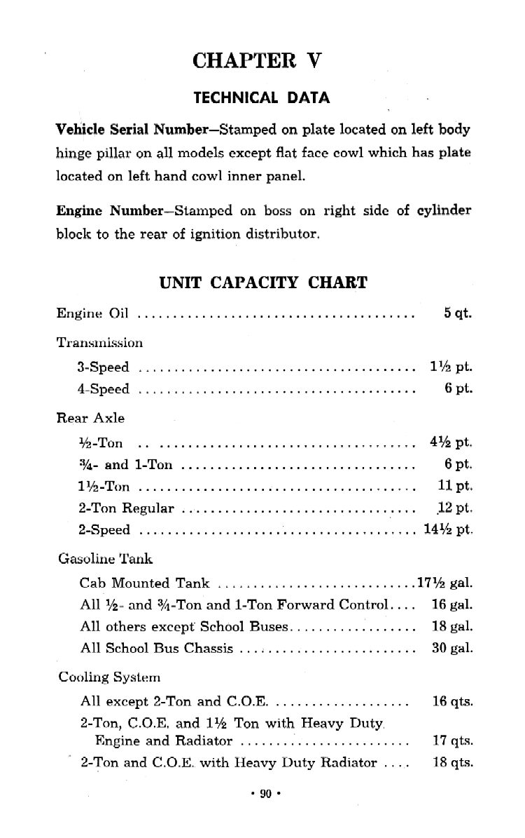 1953 Chevrolet Trucks Operators Manual Page 54